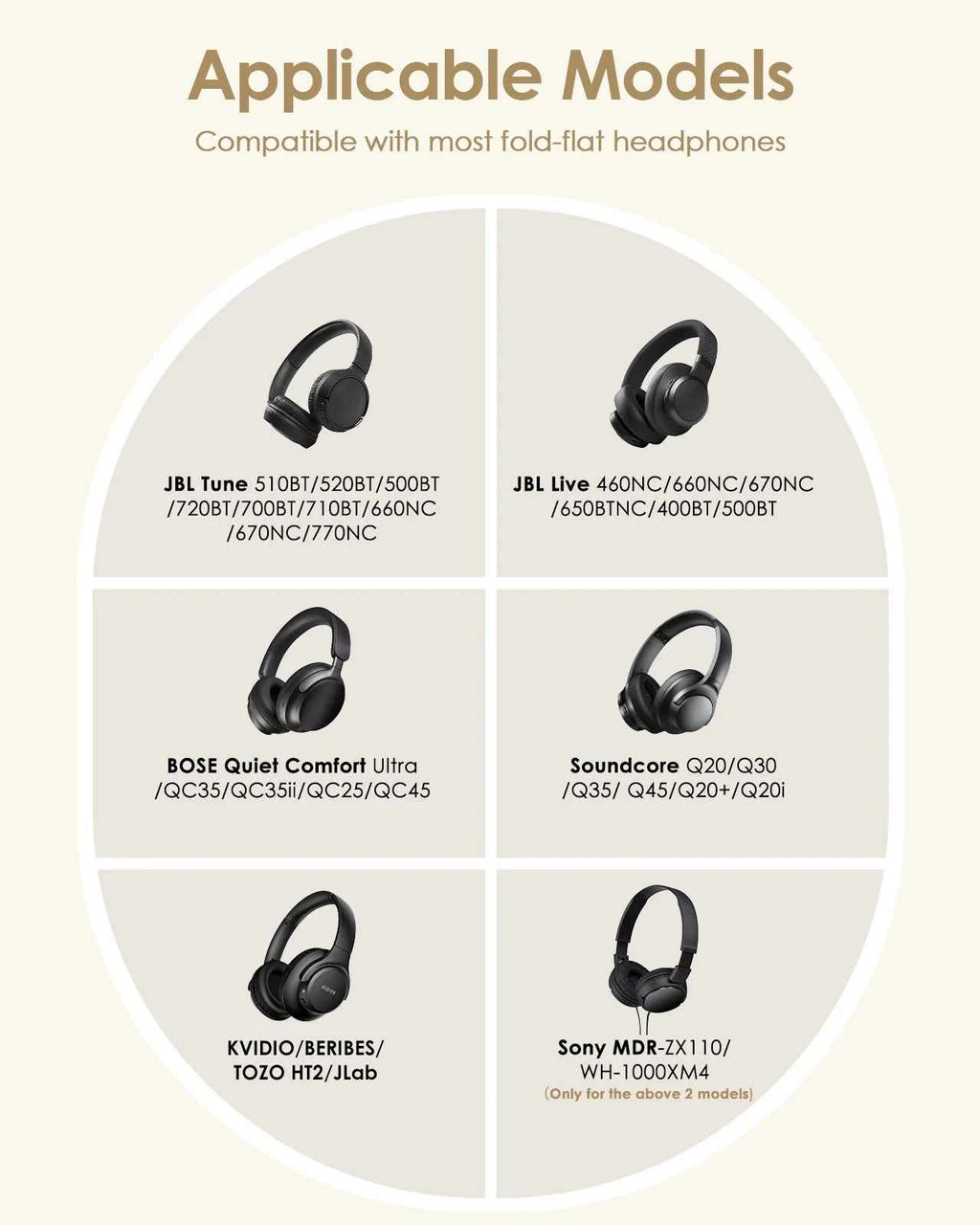 Headphone Case for Bose Quietcomfort/JBL Tune 720BT/520BT/510BT/Live 770NC/460NC, Upgrade PU Universal Travel Organizer Bag