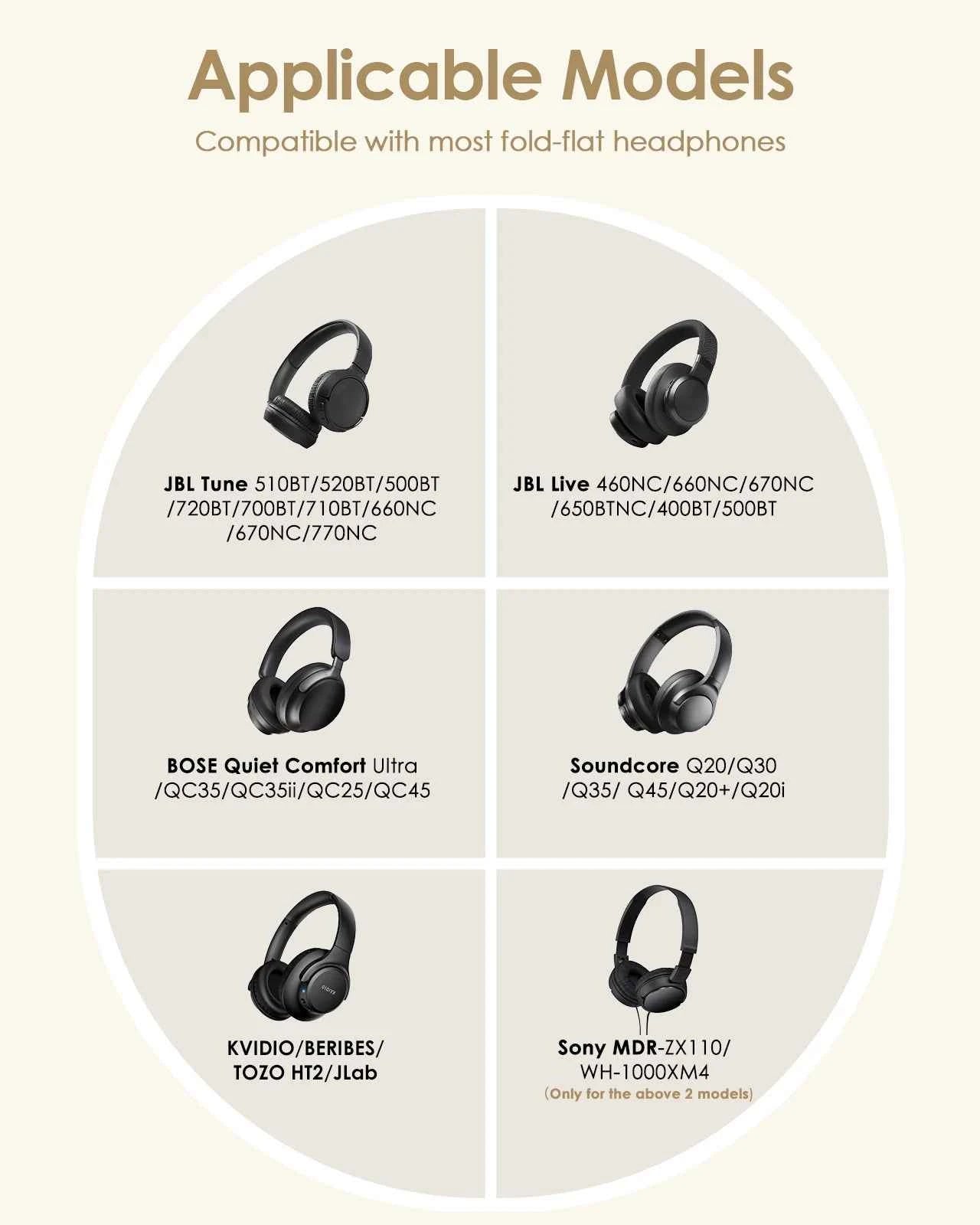 Headphone Case for Bose Quietcomfort/JBL Tune 720BT/520BT/510BT/Live 770NC/460NC, Upgrade PU Universal Travel Organizer Bag
