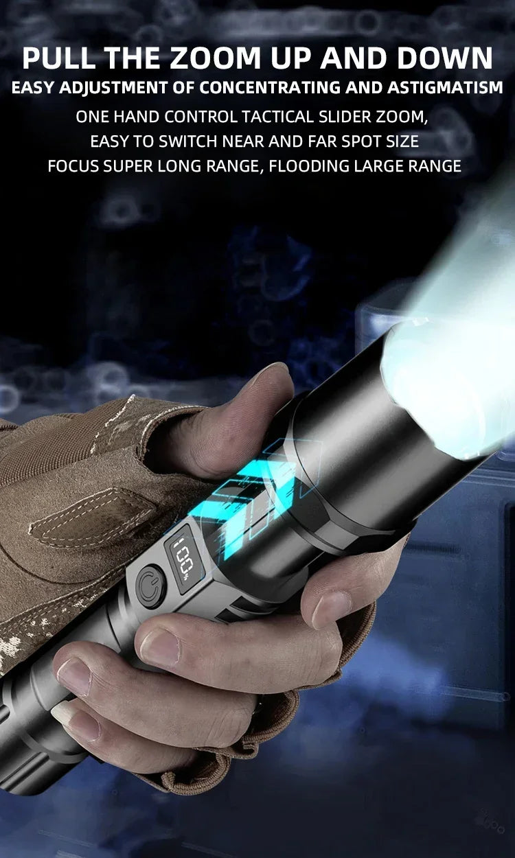 Super Bright LED Flashlight 3 Lighting Modes Built-in Battery Flashlights USB C Rechargeable Zoom Self Defensa Tactical Torch