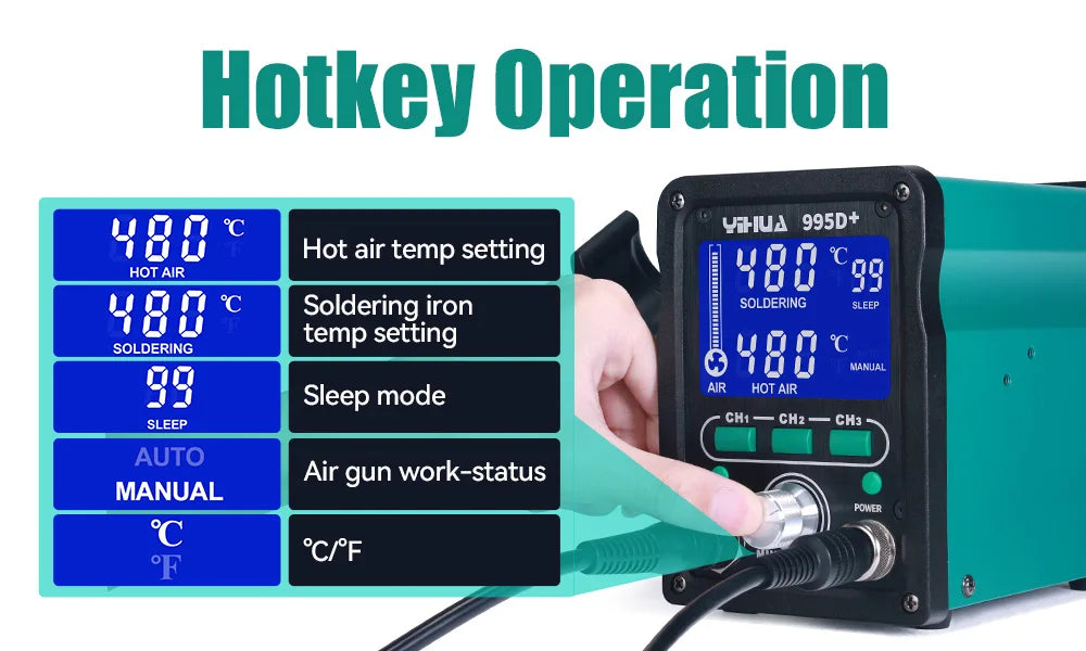 YIHUA 995D+SMD Soldering Station With Pluggable Hot Air Gun Soldering iron BGA Rework Station Phone Repair Welding Station