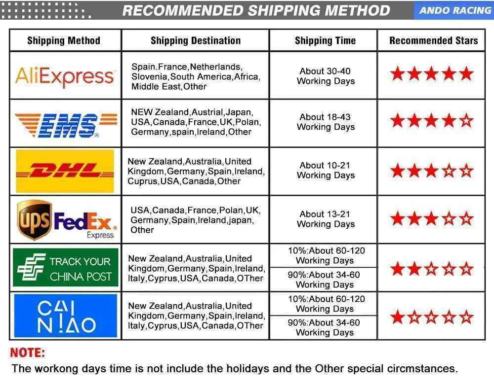 Battery Disconnect Switch Battery Master Power Cut Off Switch  DC 32V 50A 100A 200A 300A Battery Isolator Kill Switches For Car