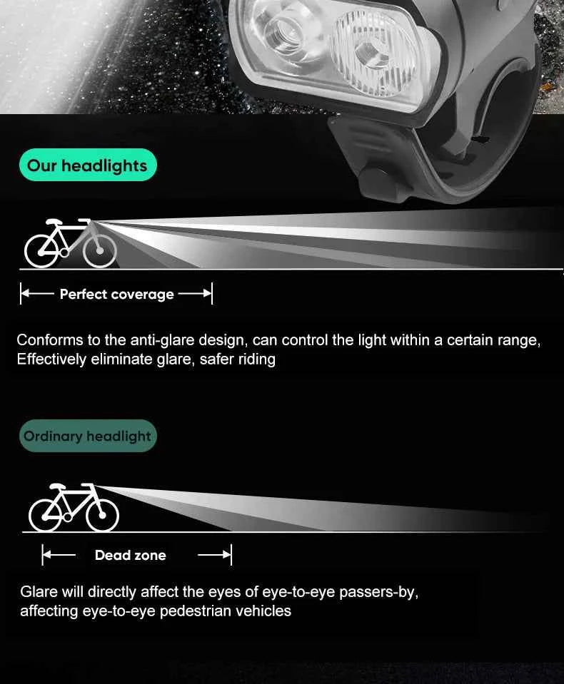 Bicycle Light T6 LED Bike Front Lamp 6 Modes Cycling Lantern Type-C Rechargeable MTB Bike Headlight Flashlight for Night Riding