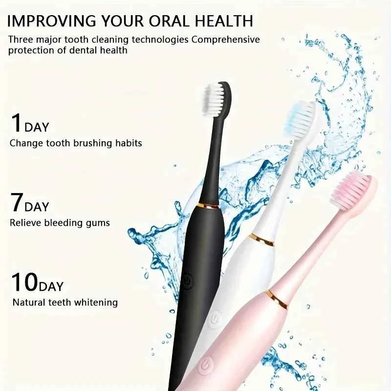 Electric Toothbrush Soft Bristles 6 Speed Automatic for Adults & Kids  Universal Smart Charging  All Ages Compatible