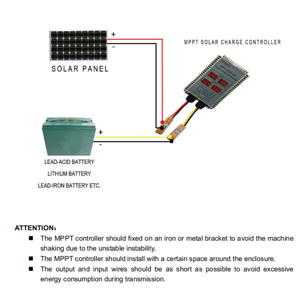 400W MPPT Solar Charger Controller Step-up/Step-down Real-time Monitoring 10~30V 12V/24Output Voltage Solar Battery Recharging