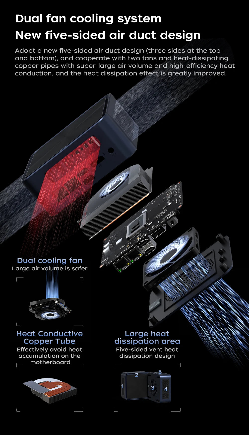 AittactXTexHoo MINI PC AMD R7 8745HS 7840HS 7735HS R5 6600H DDR5 NVMe Dual HDMI DP 4K Wifi6 WDesktop Gaming Computer
