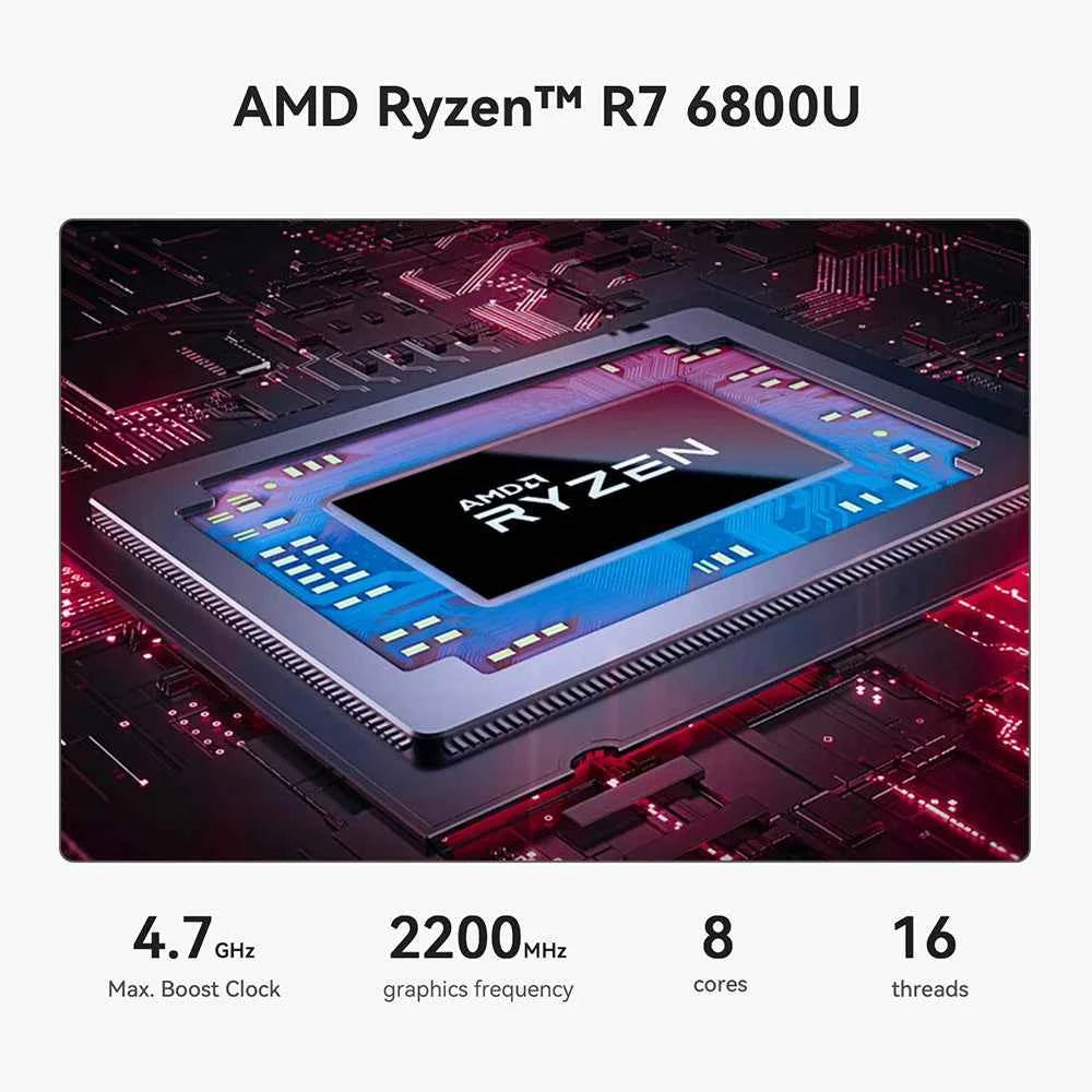 Beelink Ryzen 7 SER5 MAX 6800U SER5 MAX 7735HS 6800U Mini PC AMD DDR4 24GB RAM 500GB 24G1T SSD WiFi6 4K Desktop Computer