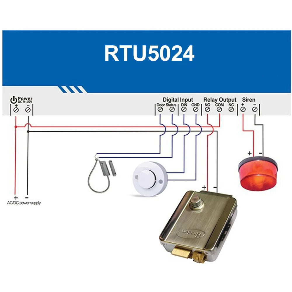 Gate Opener Kit GSM Door Gate Opener Remote On/Off Switch Free Call SMS Command Support 850/900/1800/1900MHz