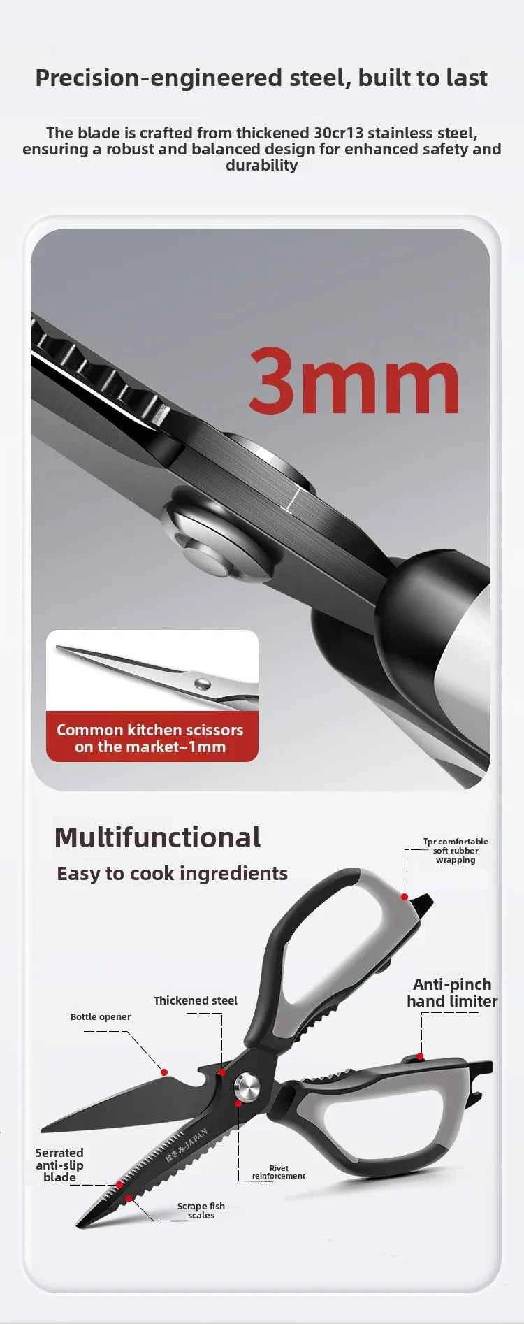 Kitchen Scissors All Purpose  kitchen gadgets utensils Stainless Steel Cooking Shears for Cutting Meat Food Fish Poultry