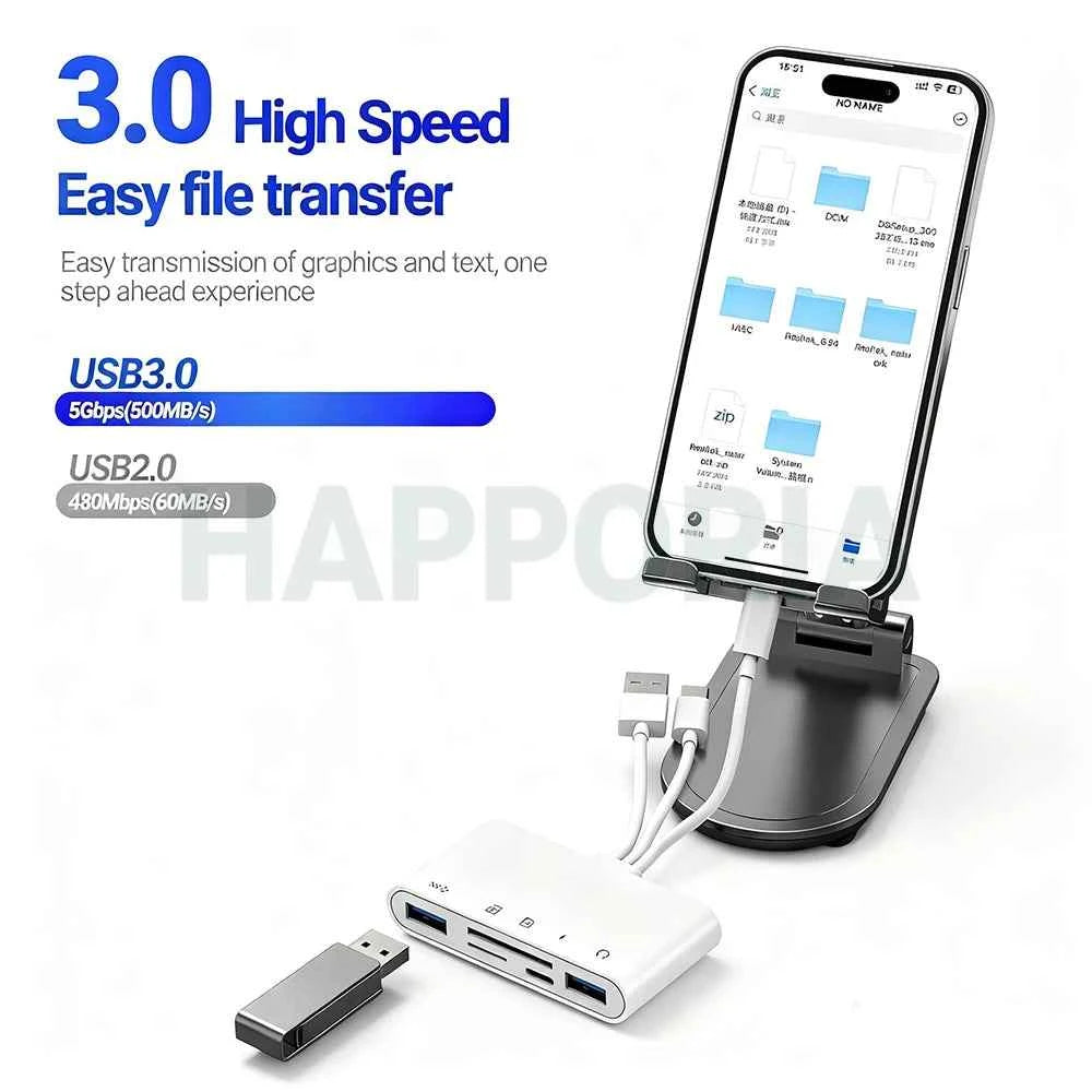 New 5 In 1 SD Card Reader USB HUB for iPhone 12 13 14 15 16 17 Huawei USB 3.0 Type C to SD TF Card Memory Reader OTG Adapter