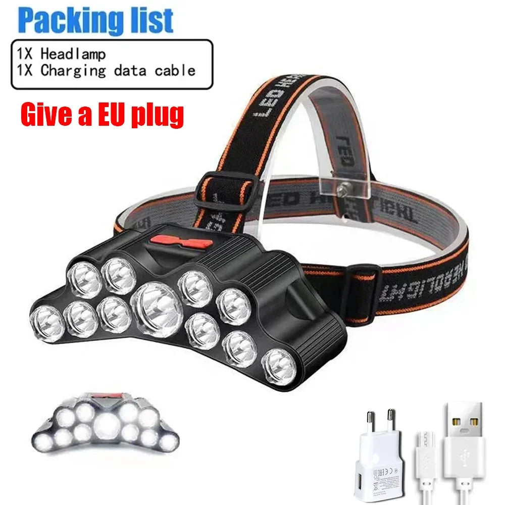 USB Rechargeable Headlamp High Lumen Bright Head Lamp with 8 LED Headlight 4 Mode IPX4 Waterproof Head Flashlight Head Light