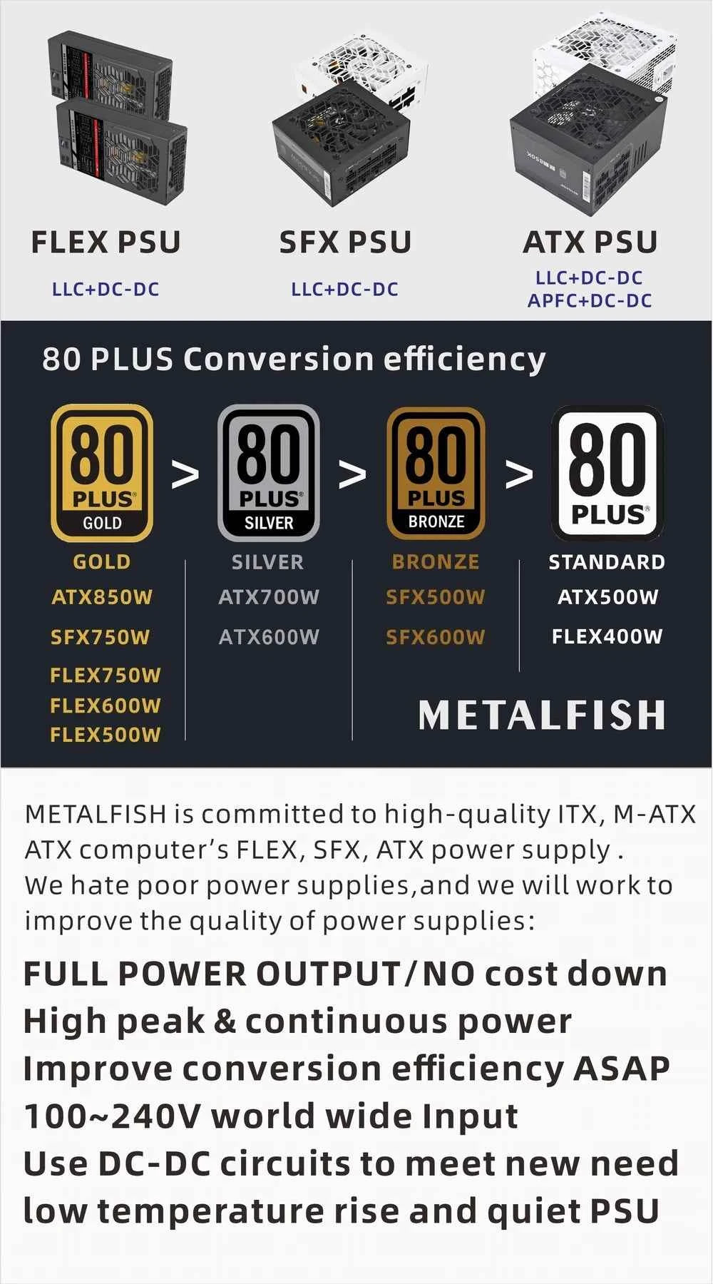 METALFISH Flex 300W Modular Power Supply Small 1U Computer PSU Flex-ATX For ITX Mini PC POS AIO(220V~240V)