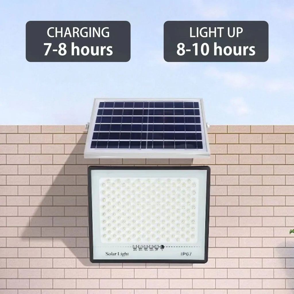 LED Solar Garden Lights Outdoor Waterproof IP67 Reflector Spotlight Emergency Wall Lighting for Garden Buildings