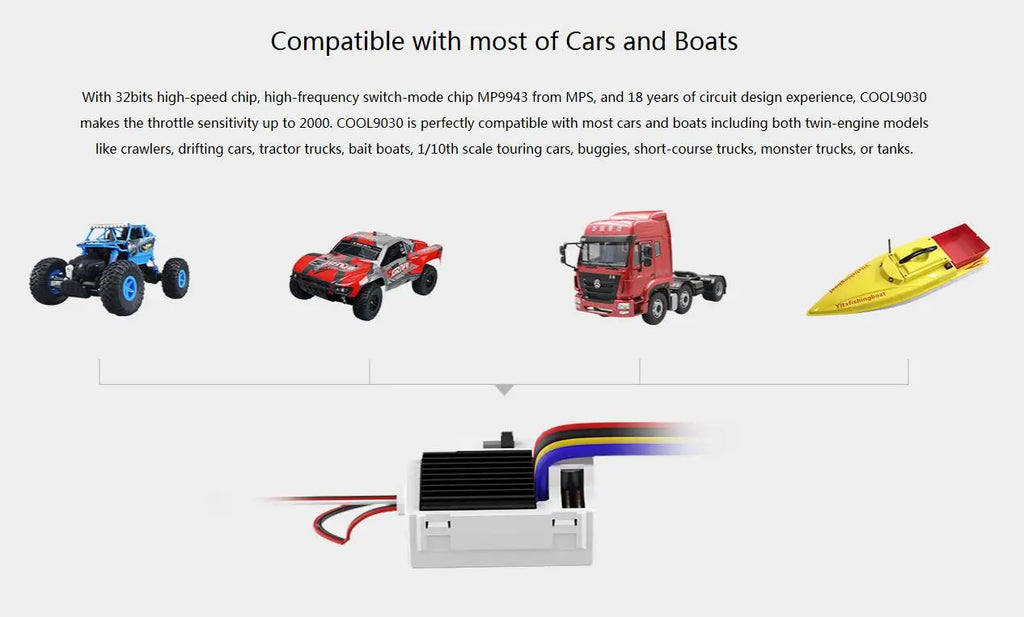 Radiolink Waterproof Brushed ESC COOL 9030 90A Speed Controller with 5.5V/3A 7.5V/3A BEC for Traxxas SCX10 HSP Car Boat Crawler
