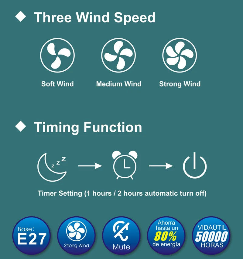 E27 30w LED Ceiling Fan with Light Remote Control Dimmable Ceiling Bulb with Cooling Fan 3 Modes Indoor Bedroom Chandelier