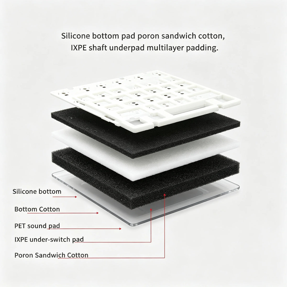 75% Mechanical Gaming Keyboard RGB – PBT Keycaps, Anti-Ghosting