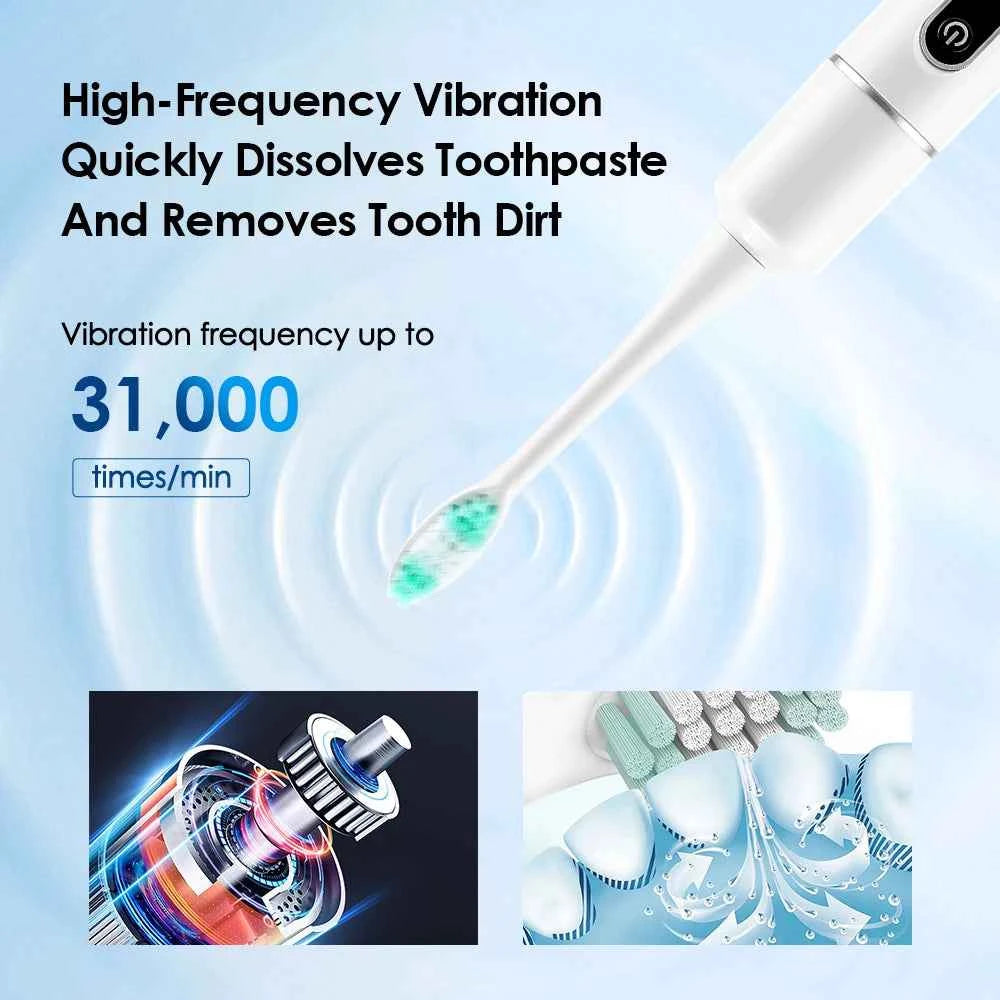 Electric Tooth Cleaner Waterproof Toothbrush Sonic Vibration Dental Scaler Plaque Calculus Tartar Remover Teeth Cleaning Tools