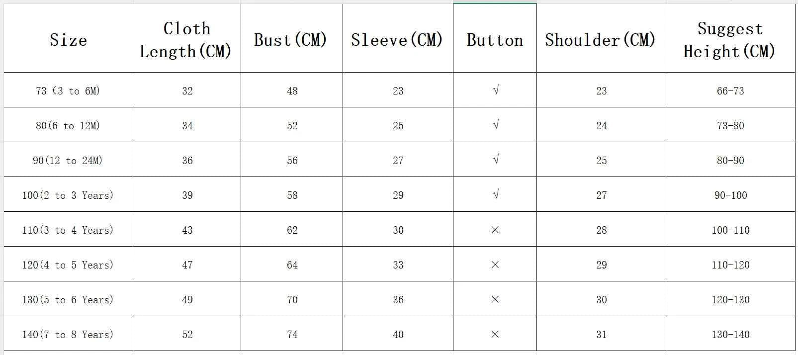 Autumn Sleepwear Pajamas For Girls Boys Long Sleeve Tops+Pants Suits Fashion Home Clothing Baby Kid Sleep Costume