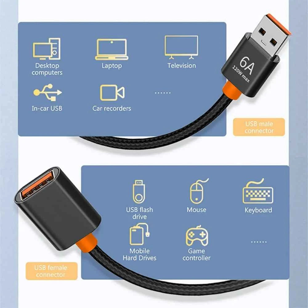 6A USB 3.0 Extension Cable Nylon Braided Male To Female High Speed Transmission Data Cable For Computer Camera Printer TV Cable