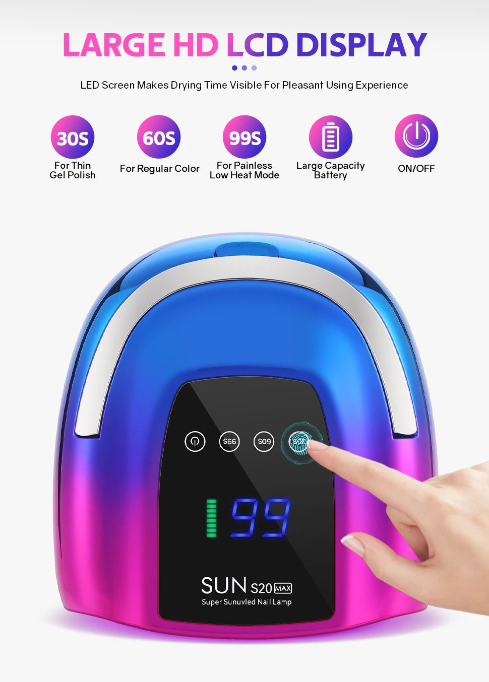 200W UV Nail Lamp 48 LEDs Nail Dryer Machine with LCD Screen Rechargeable Manicure Lamp for Curing All Nails Gel Nail Art Tools