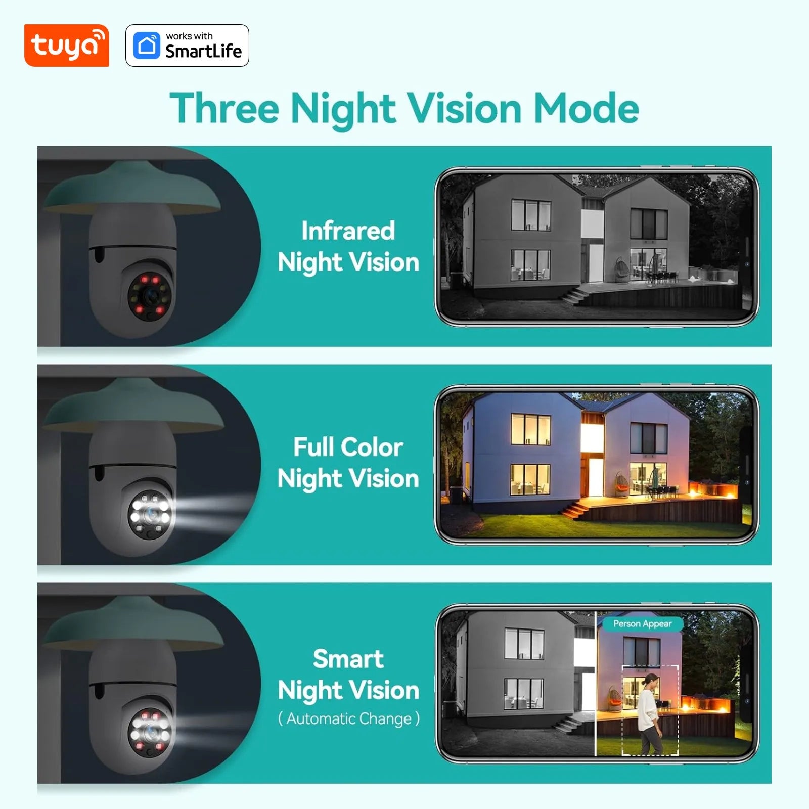 Tuya Smart E27 Security Camera 2.4G 3MP HD for Home,Baby/Elder/Pet Camera 100-240V W/Phone App,Color Night Vision 2-Way Audio