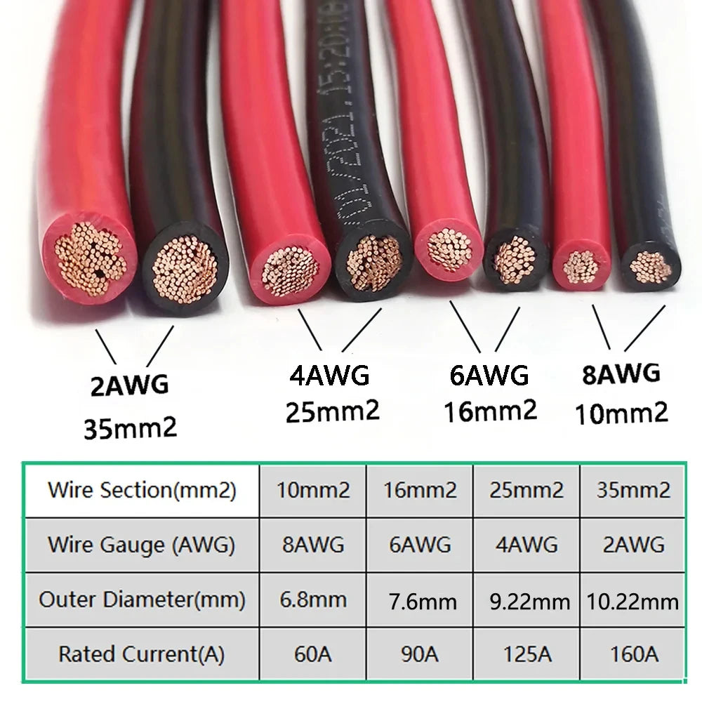 8/6/4/2AWG 10/16/25mm2 Battery Connection Cable Copper Wire with SC Terminal For Car Battery Series and Parallel, UPS, Inverter