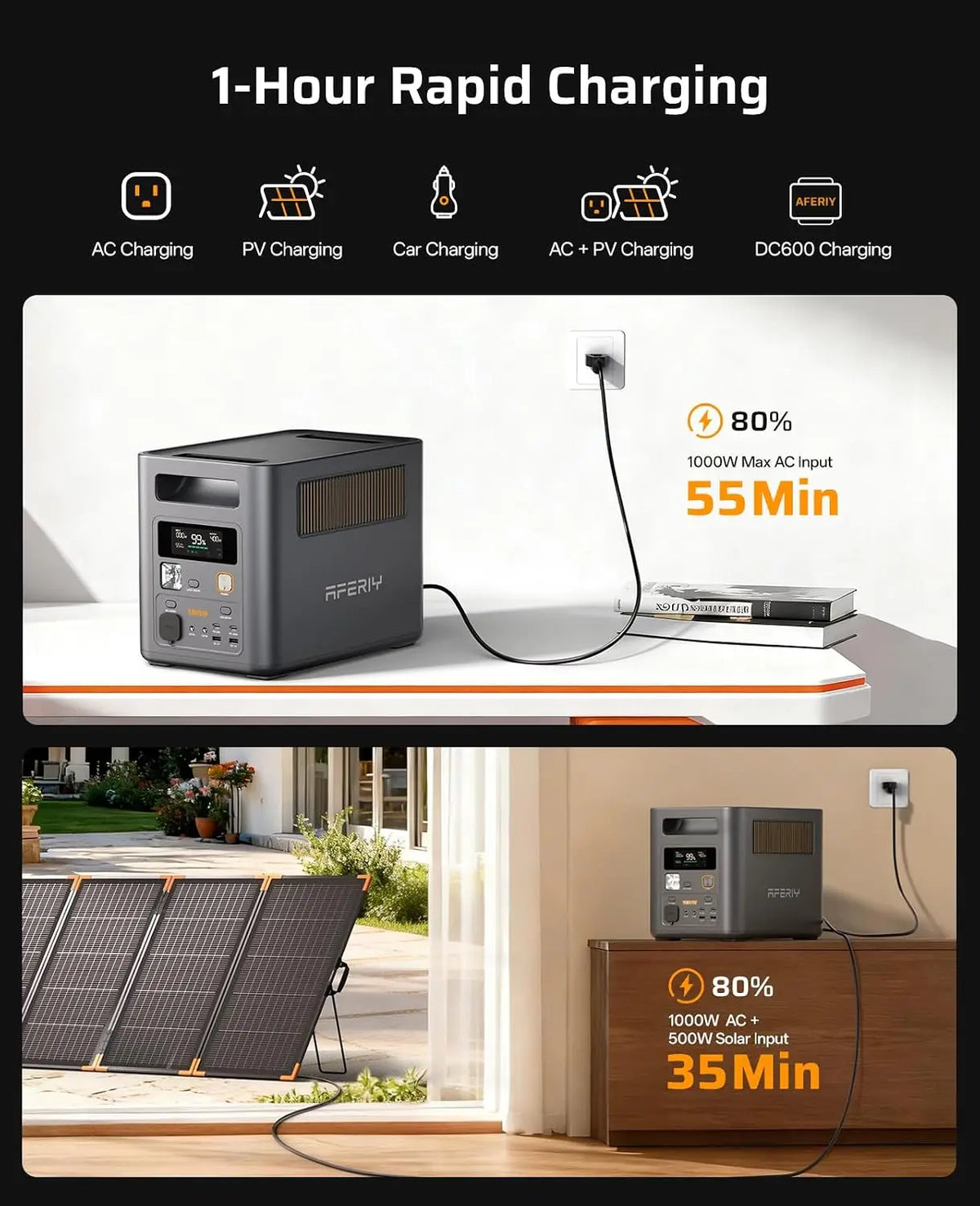 Portable Power Station 2048Wh – Expandable 5120Wh Backup