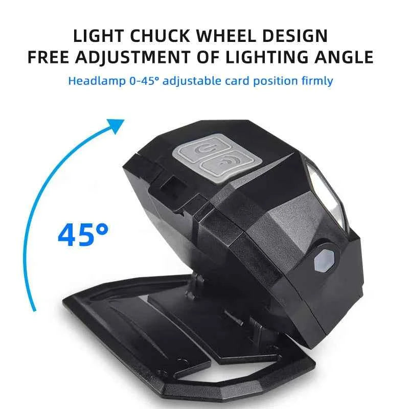 BOOIU Fast Mich Helmet Light NVG Installation Signal Light USB Charging Waterproof Signal Light Hunting And Fishing Headlight