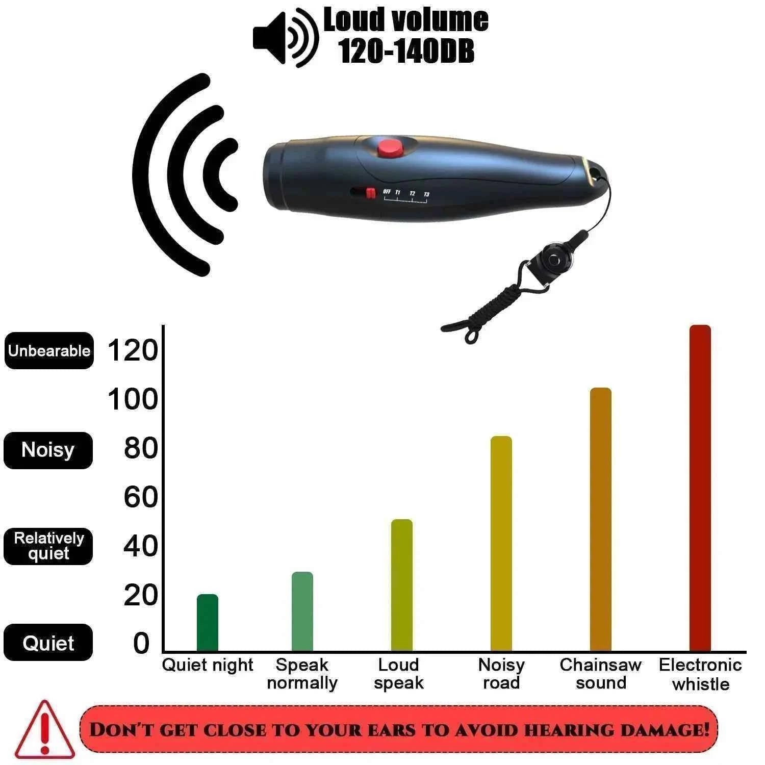 3Electronic Whistle with Sound Effects, Suitable for Outdoor Sports，Traffic Control，Ball Game Referee，Pigeon Pet Training