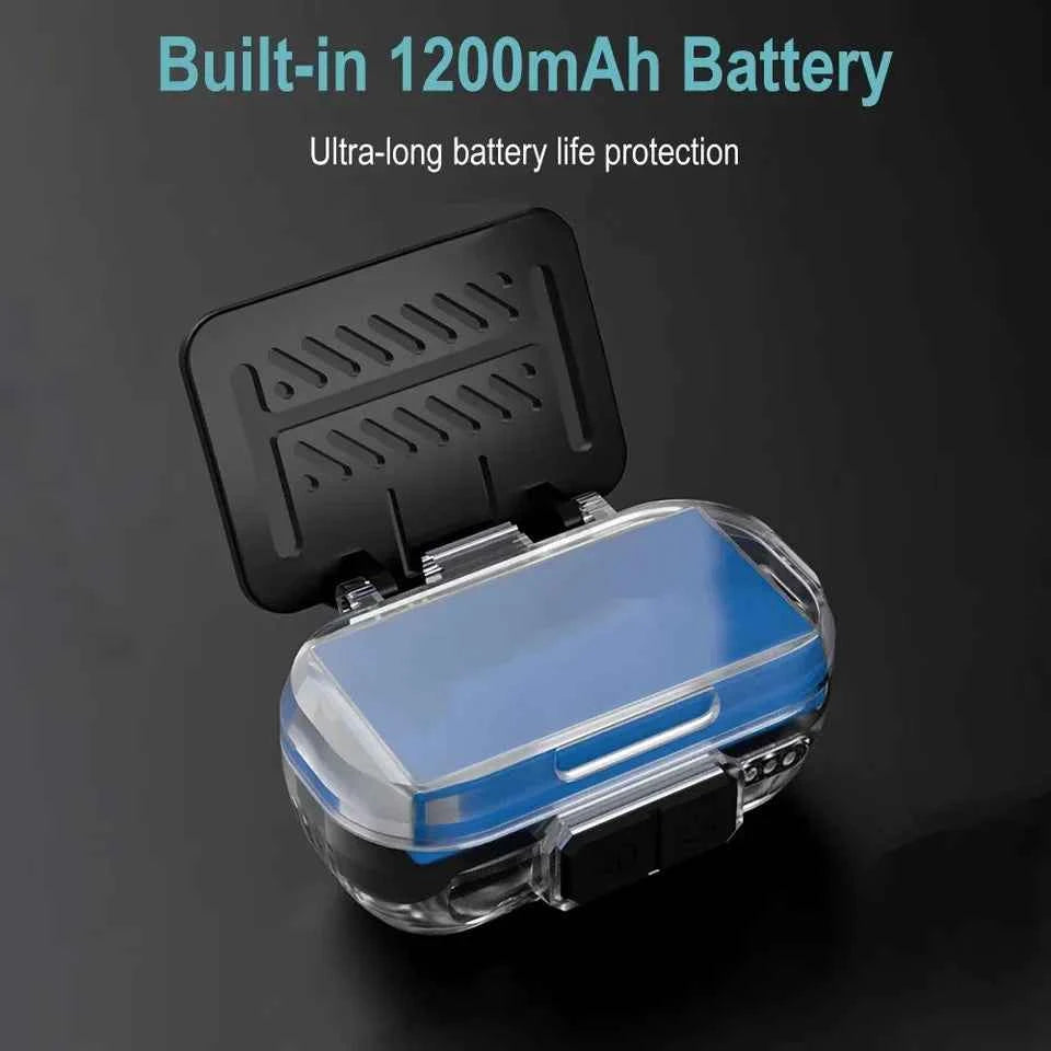 Powerful LED Induction Headlamp 5 Lighting Modes Type-C Charge Head Flashlight Outdoor Waterproof Camping Fishing Headlight