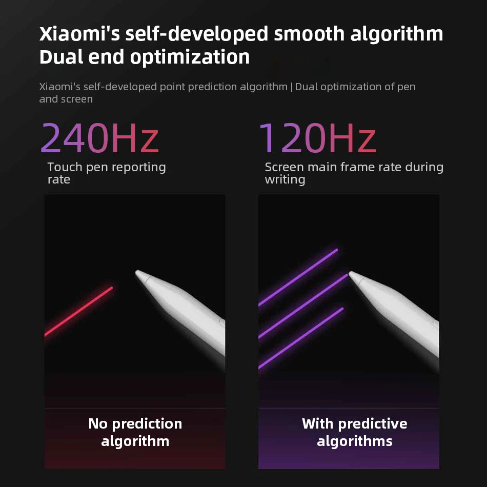Redmi Smart Pen Xiaomi Redmi Stylus Pen For Redmi Pad Pro Tablet 5ms Low Latency 240Hz Drawing Writing Redmi Pad Pro Pen