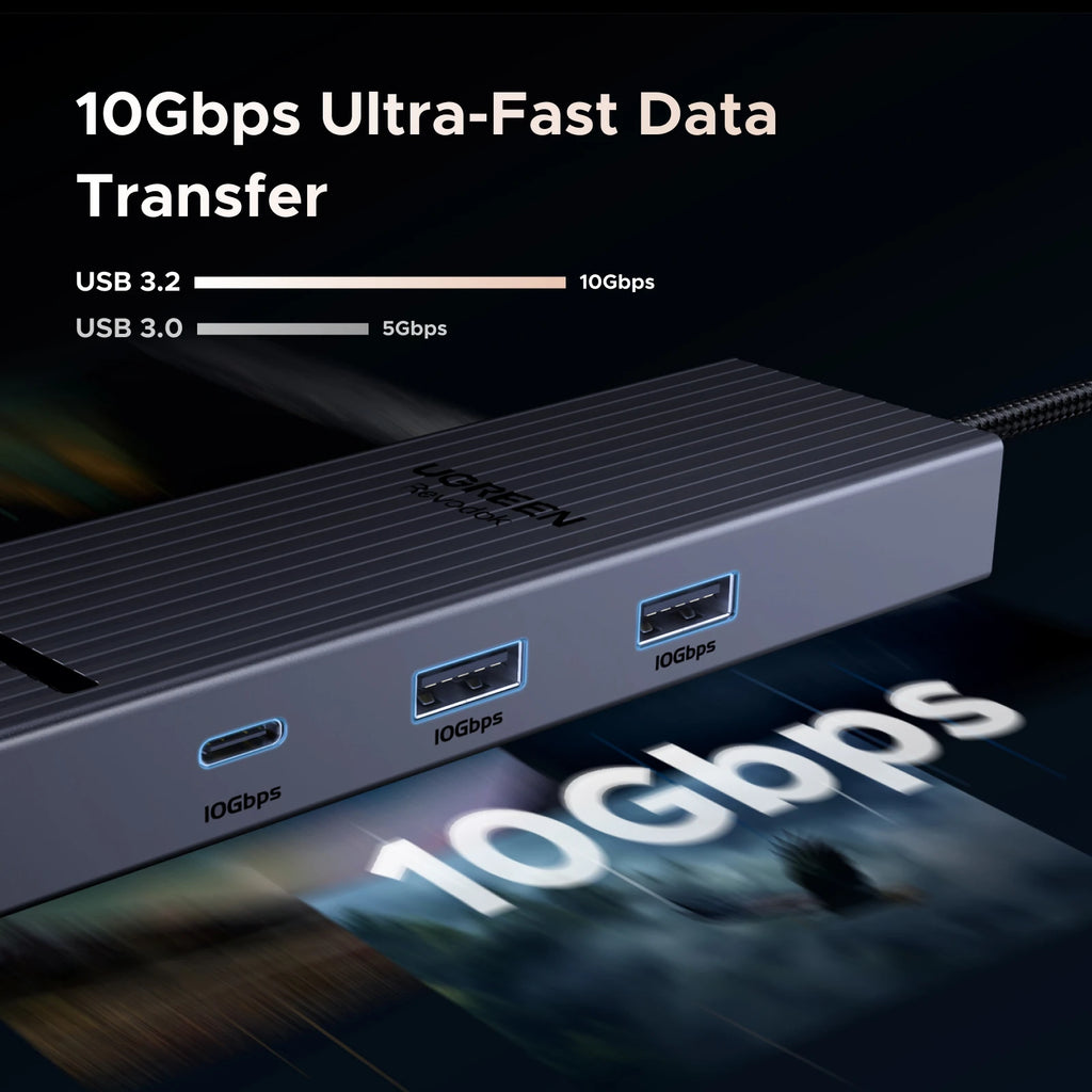 UGREEN 6 in 1 USB C HUB Gigabit Ethernet Adapter with 4K60Hz HDMI PD100W Charging 10Gbps USB A&C 3.2 Data Ports for Laptop iPad