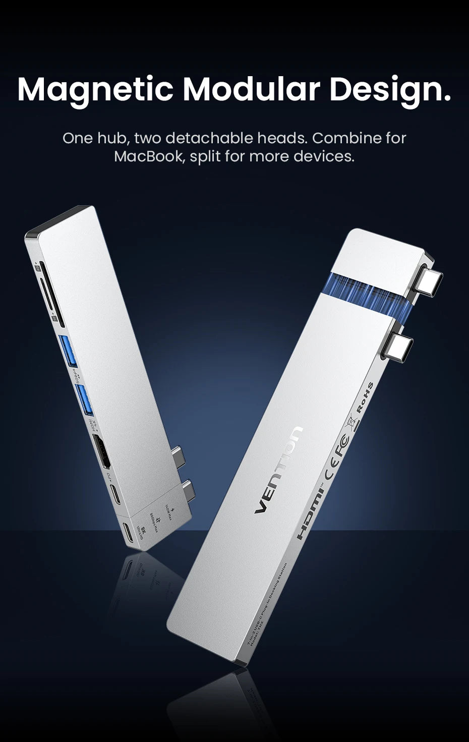 Vention 7 in 2 USB C HUB Thunderbolt 4 80Gbps 8K for MacBook Pro Air USB 3.0 SD TF HDMI 4K60Hz Dock Station Splitter for Windows