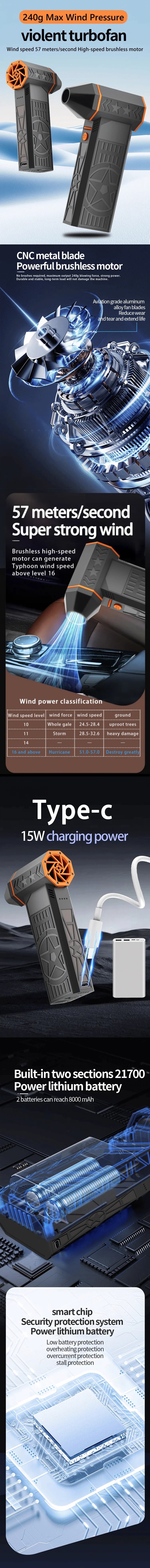 Fiizreal X50 Brushless Turbo Fan 240W High-Speed Portable 8000mAh Rechargeable 57m/s Typhoon Wind Type-C Charging Camping Fan