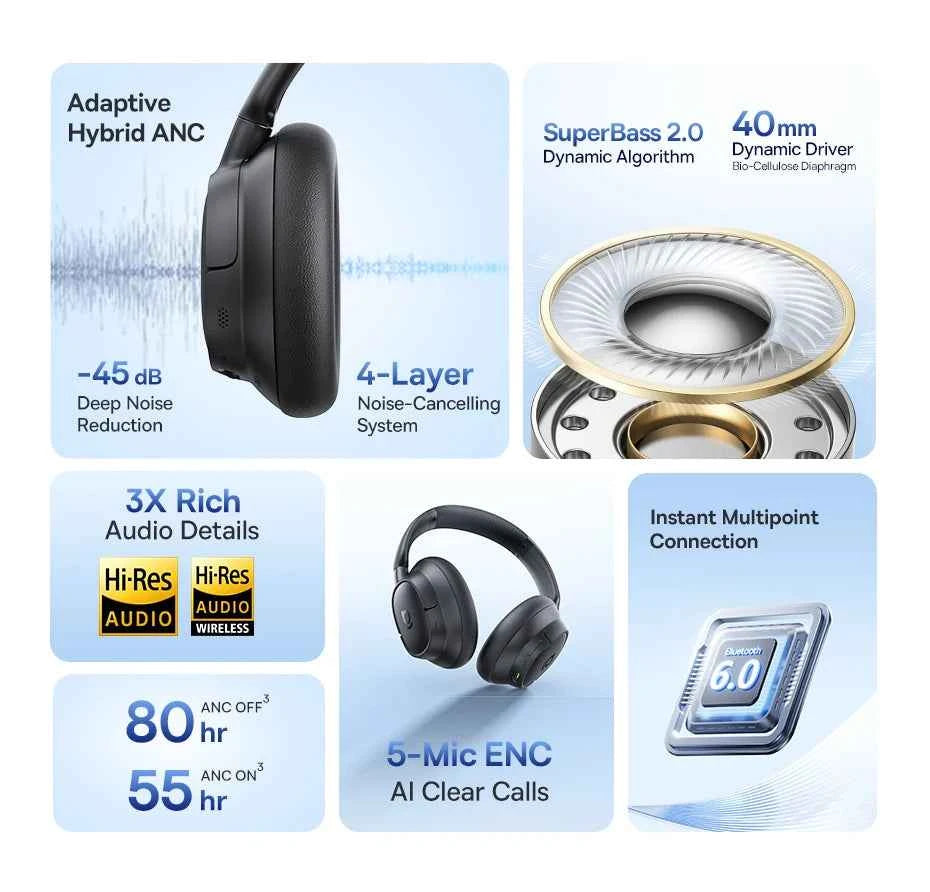 Baseus Bass EH10 NC Wireless Headphones Bluetooth 6.0 Noise Canceling 45dB Over Ear HeadsetSpatial Audio Earphone 80H Time