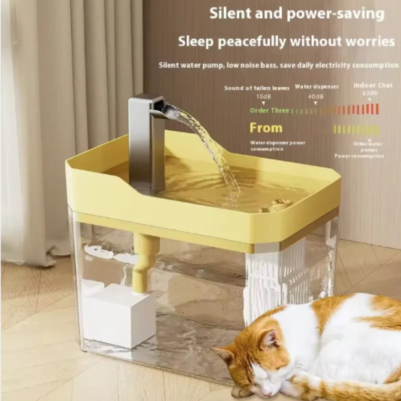 Automatic Cat Water Fountain – Circulating Fresh Water