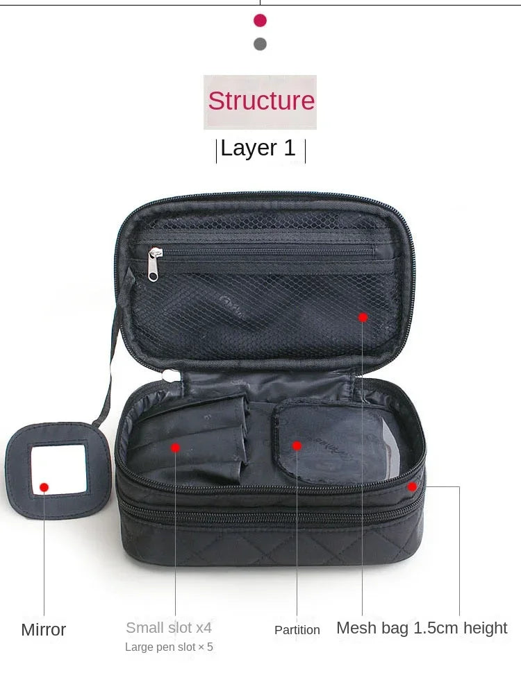 Women's cosmetic bag Double layer Waterproof makeup bag travel essentials organizer large capacity Multifunction toiletry bag