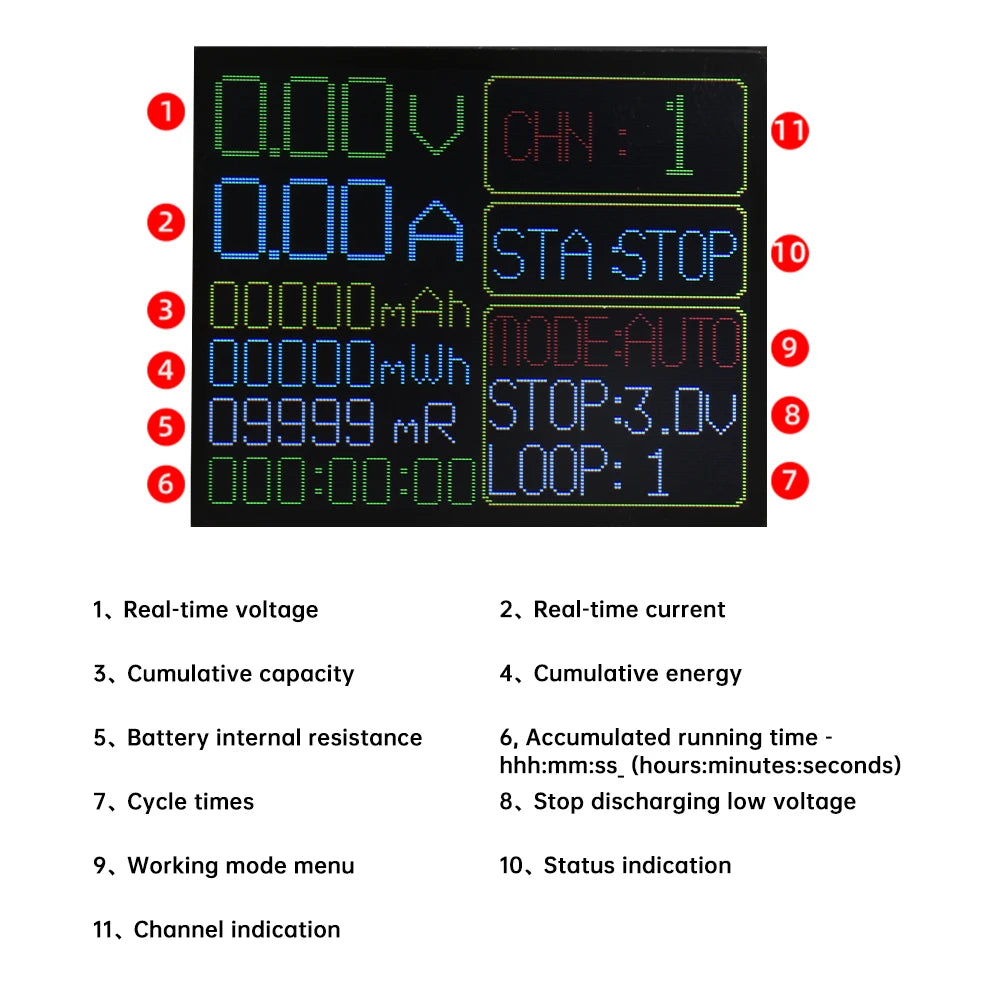 18650 Lithium Battery Capacity Tester MAh MWh Internal Resistance Tester Auto Charging and Discharging Module Power Detector