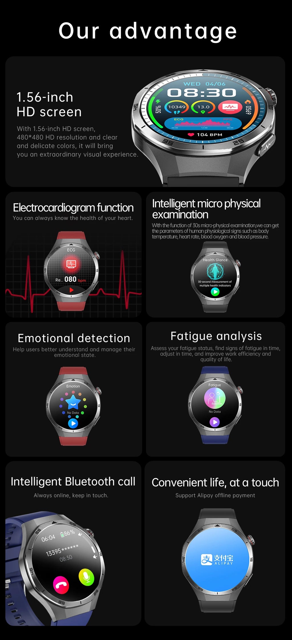 2025 New ECG+PPG Three High treatment Smart Watch Lipids Uric acid Blood pressure Smartwatch Men NFC Sport HD Call Health Clock