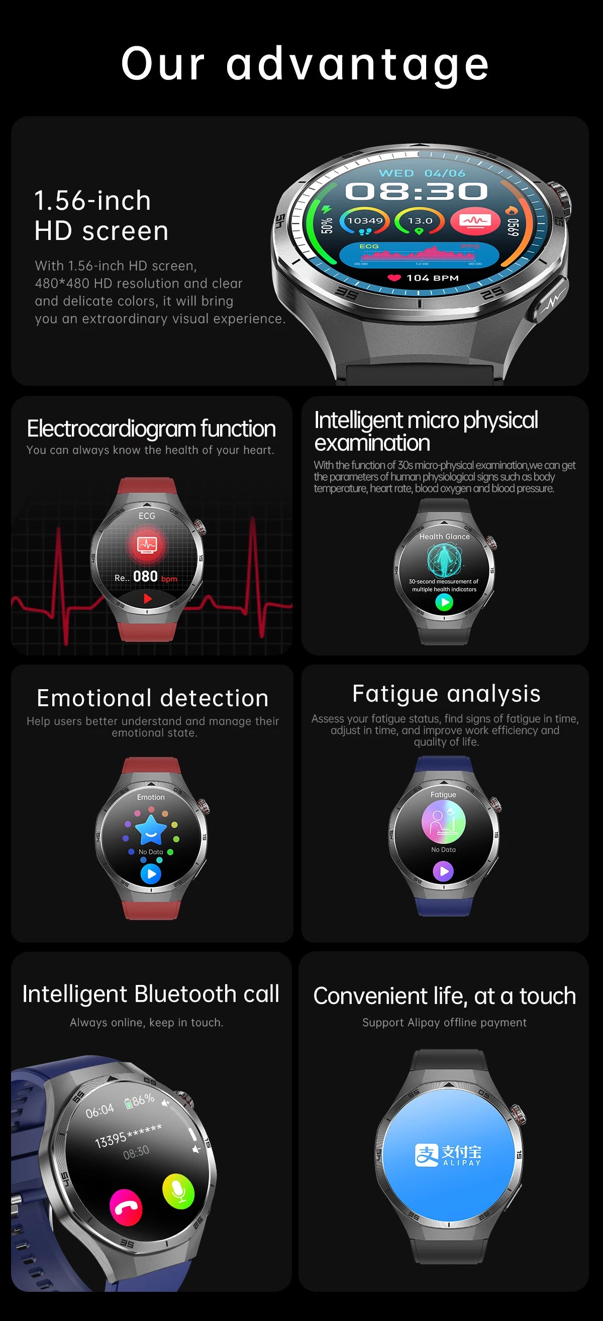2025 New ECG+PPG Three High treatment Smart Watch Lipids Uric acid Blood pressure Smartwatch Men NFC Sport HD Call Health Clock