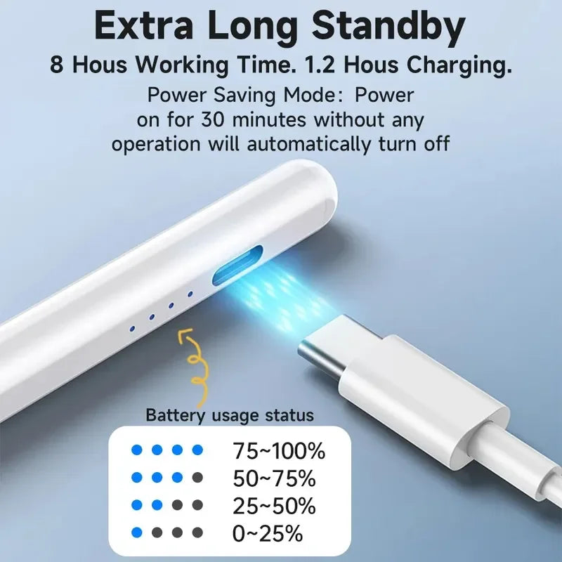 Stylus Pen for IPad 11th Gen A16 2025 Pro 13 M4 12.9 Air 11 M2 10.9 Mini 7 6 10th 9th 8th Gen Touch Pen Touch Screen Pencil Acce