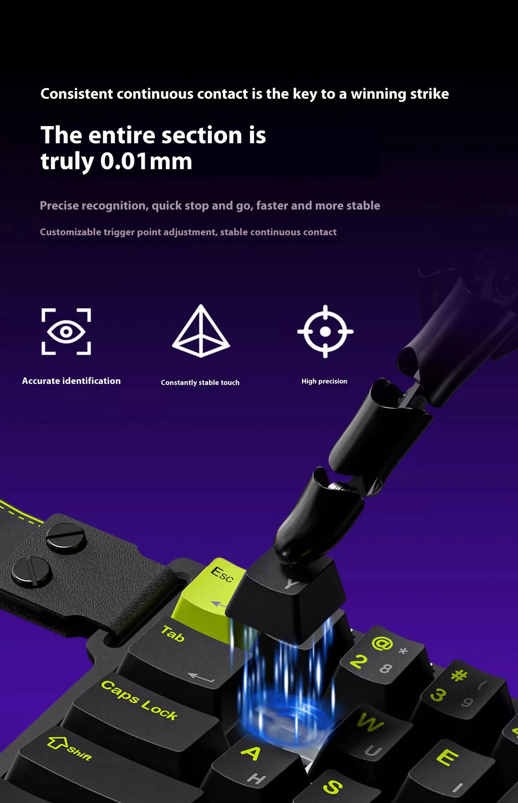 FURYCUBE M30 HE Hall Effect Gaming Keyboard Mini Keypad RT0.01mm 0.1ms Latency Support SOCD MT Valorant FPS Wired Game Keyboard