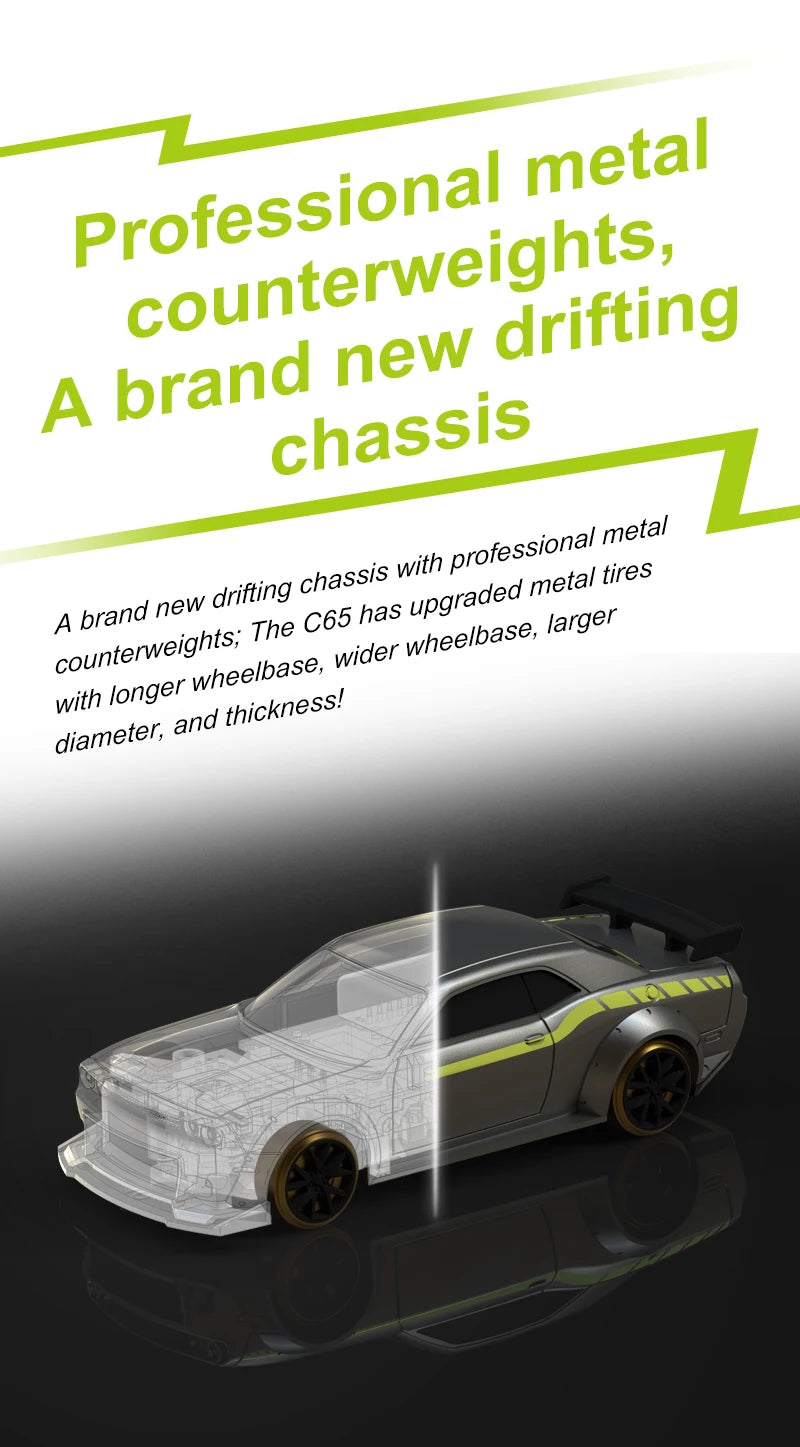 Turbo Racing 1:76 C65 Limited Edition Drift RC Car With Gyro Radio Full Proportional Remote Control Toys RTR Desktop Toys