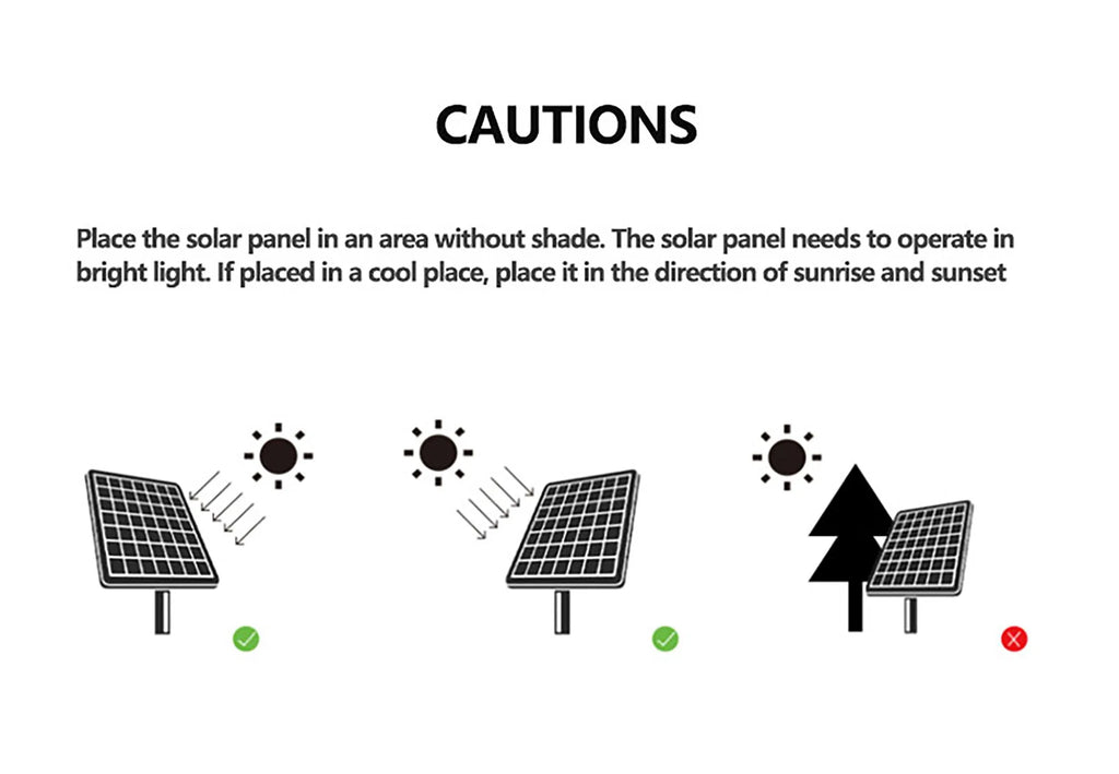 Solar Powered Fan Exhaust Fan  Waterproof Dual Exhaust Fan Air Extractor For Camping Greenhouse Kitchen Animal House