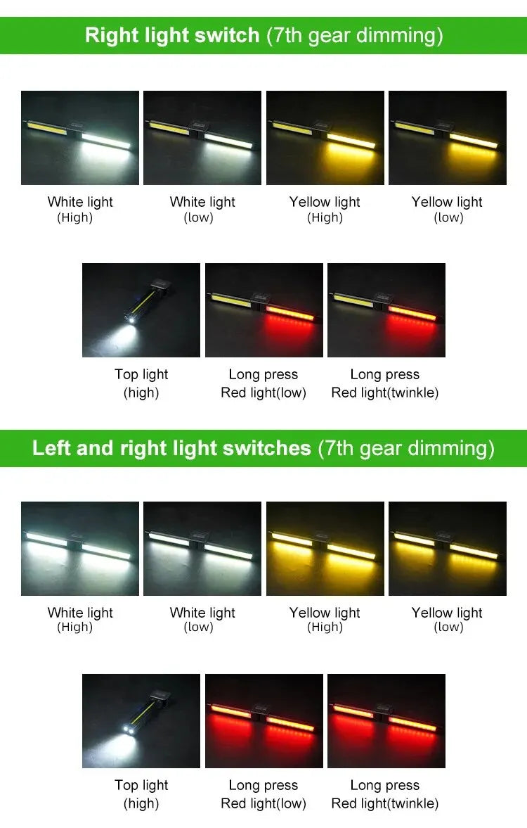 Strong Flashlightoutdoor Multifunctional Camping Lightingflashlight Auto Repair Work Lightfolding COB Light