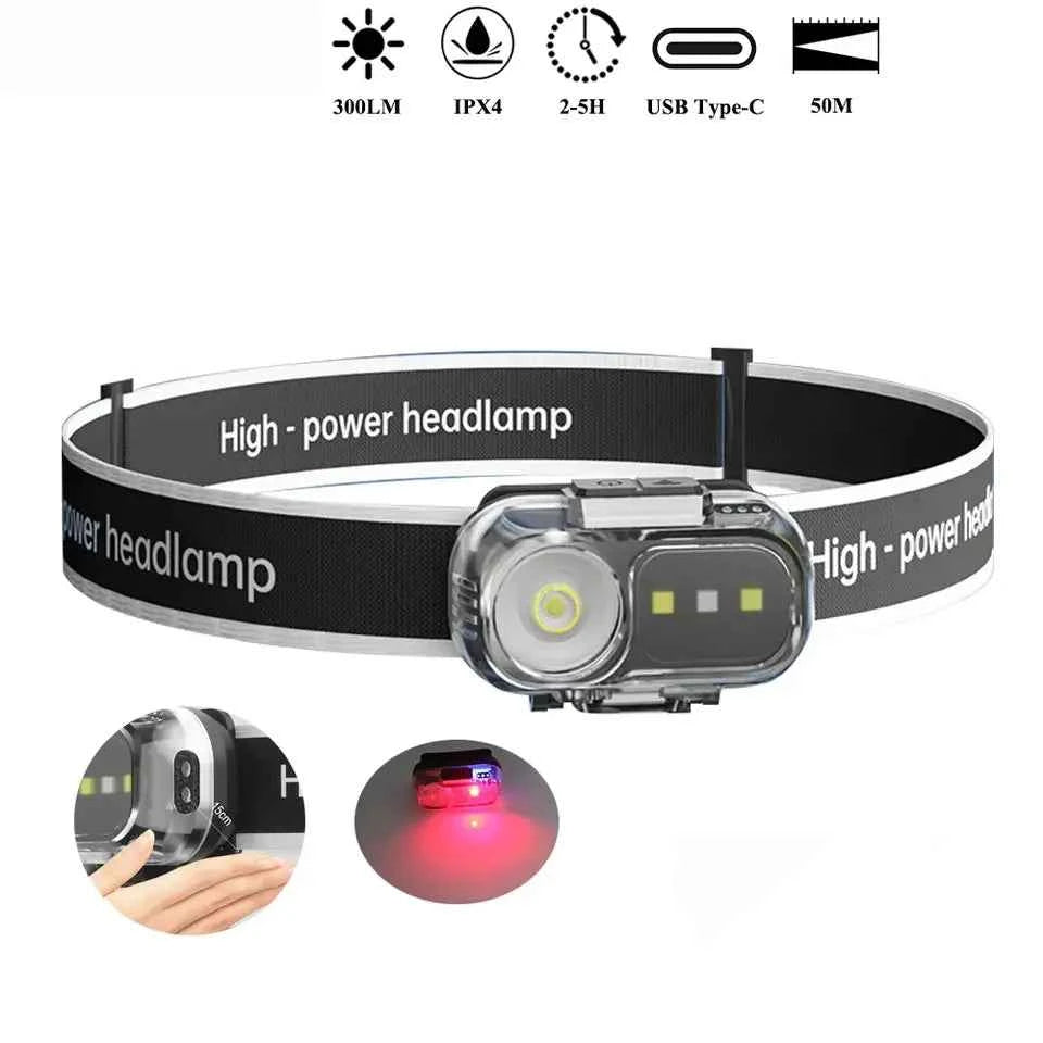 Powerful LED Induction Headlamp 5 Lighting Modes Type-C Charge Head Flashlight Outdoor Waterproof Camping Fishing Headlight
