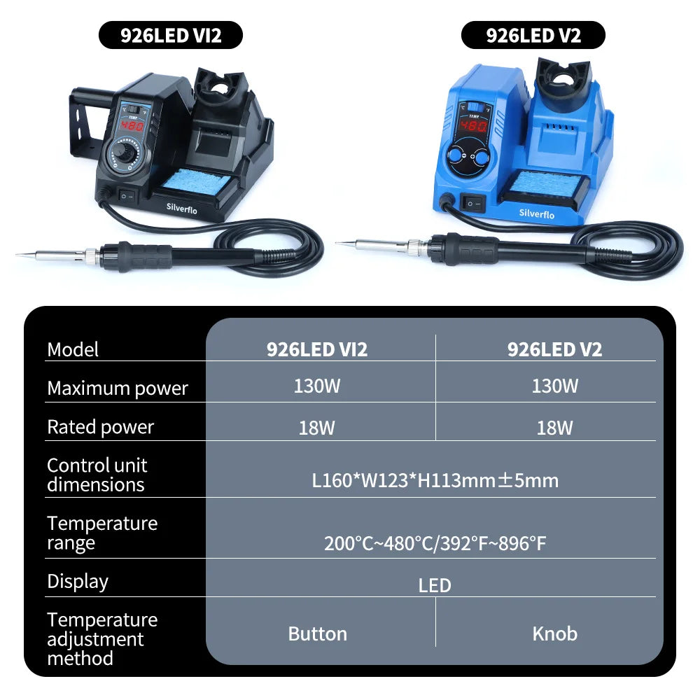 Silverflo 926LED-V Series Soldering Station Thermostatic Soldering Iron Station Welding Rework Station with Sleep Mode