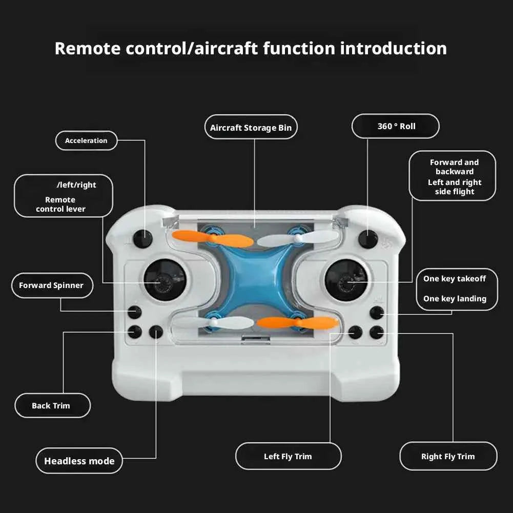Mini Drone Easy Stunt Flights 360° Tricks Friendly Flyer, Mini Drone for Kids with LED Altitude Hold Propeller Protection Indoor