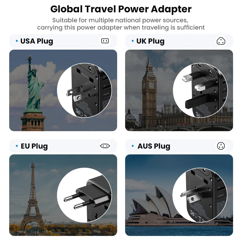 ASOMETECH 65W GaN International Travel Adapter PD3.0 QC3.0 PPS 3 USB GaN Fast Charging Adapter with EU AU US UK Plug for Travel
