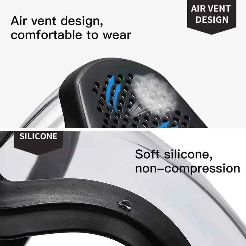 Transpelarent Full Face Shield Mask Head Protective Cover Eye Safety Glasses Kitchen Tools Screen Visitors Dust WindProof Anti-F