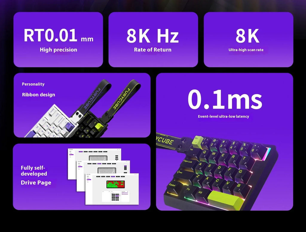 FURYCUBE M30 HE Hall Effect Gaming Keyboard Mini Keypad RT0.01mm 0.1ms Latency Support SOCD MT Valorant FPS Wired Game Keyboard